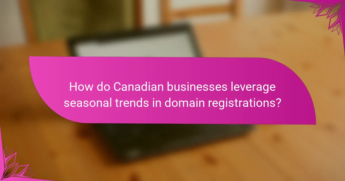 How do Canadian businesses leverage seasonal trends in domain registrations?